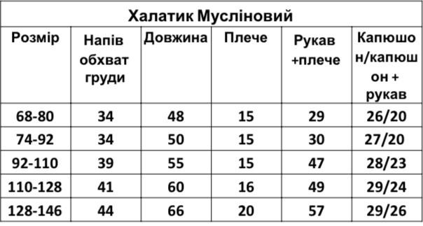 Мусліновий дитячий халатик на кнопках "Зайки на гірчичному" Decoza Moms (XL7492-ms014) 74-92