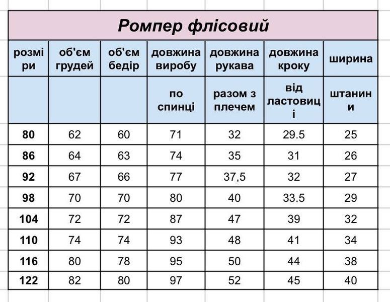 Флісовий ромпер "Малина" Decoza moms (rp80-fp002) 80 см